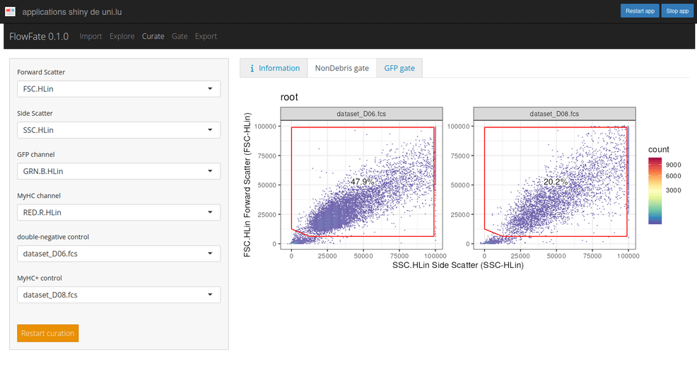 Shiny app for flow cytometry data flowfate